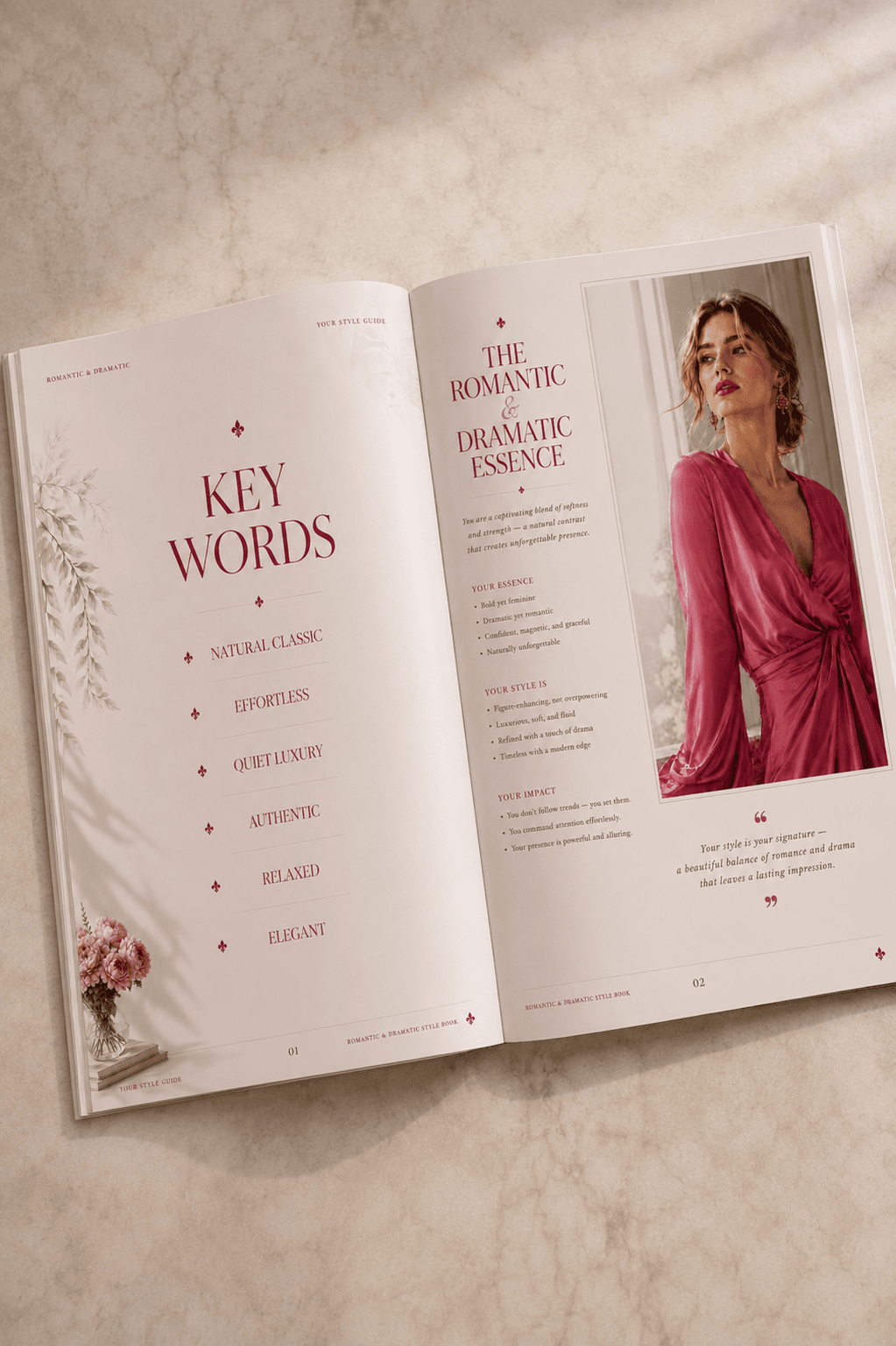 An open spread from the personal style magazine